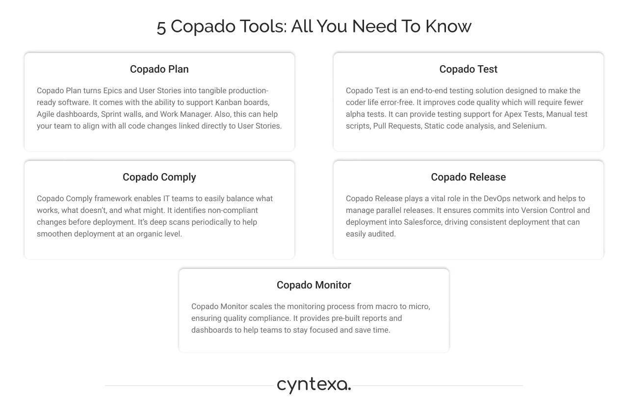 Capado Tool Infographic