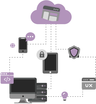Cloud Based Application Development Dark