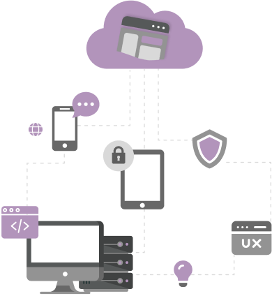 Cloud Based Application Development Light