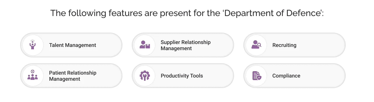 Department-of-defence