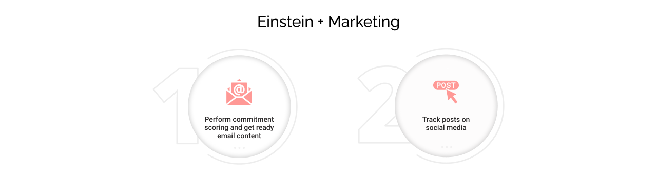 Einstein + Marketing