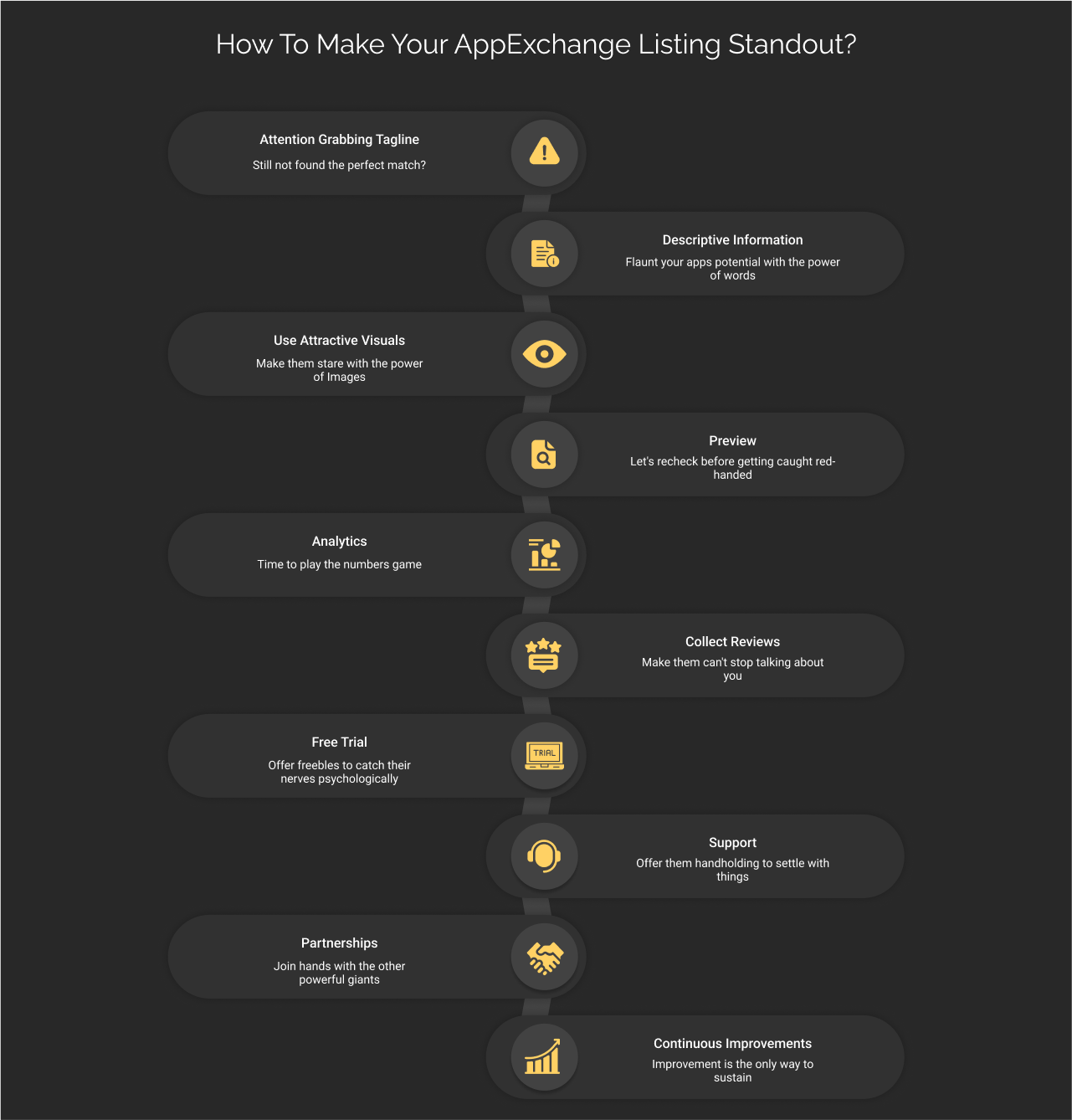 10 tips to make your-AppExchange listing standout dark