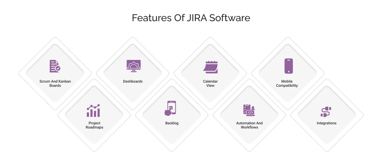 8 Features of Jira
