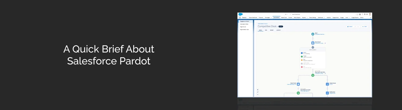 What is Salesforce Pardot?