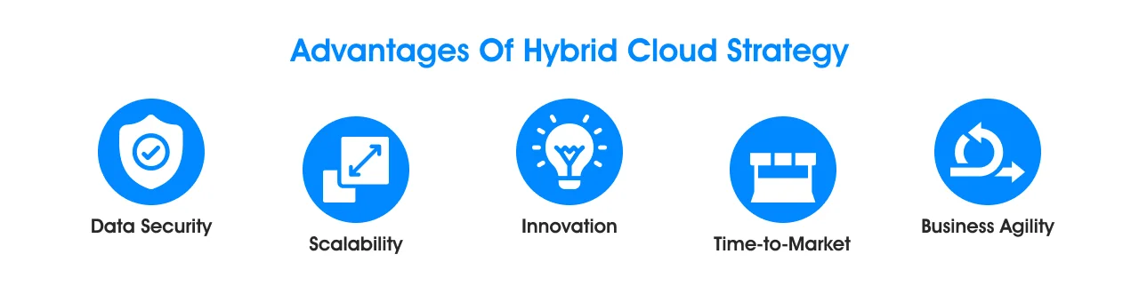 Advantages of Hybrid Cloud Strategy