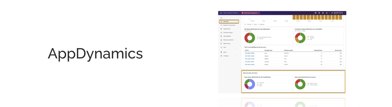 AppDynamics Tool Light Img