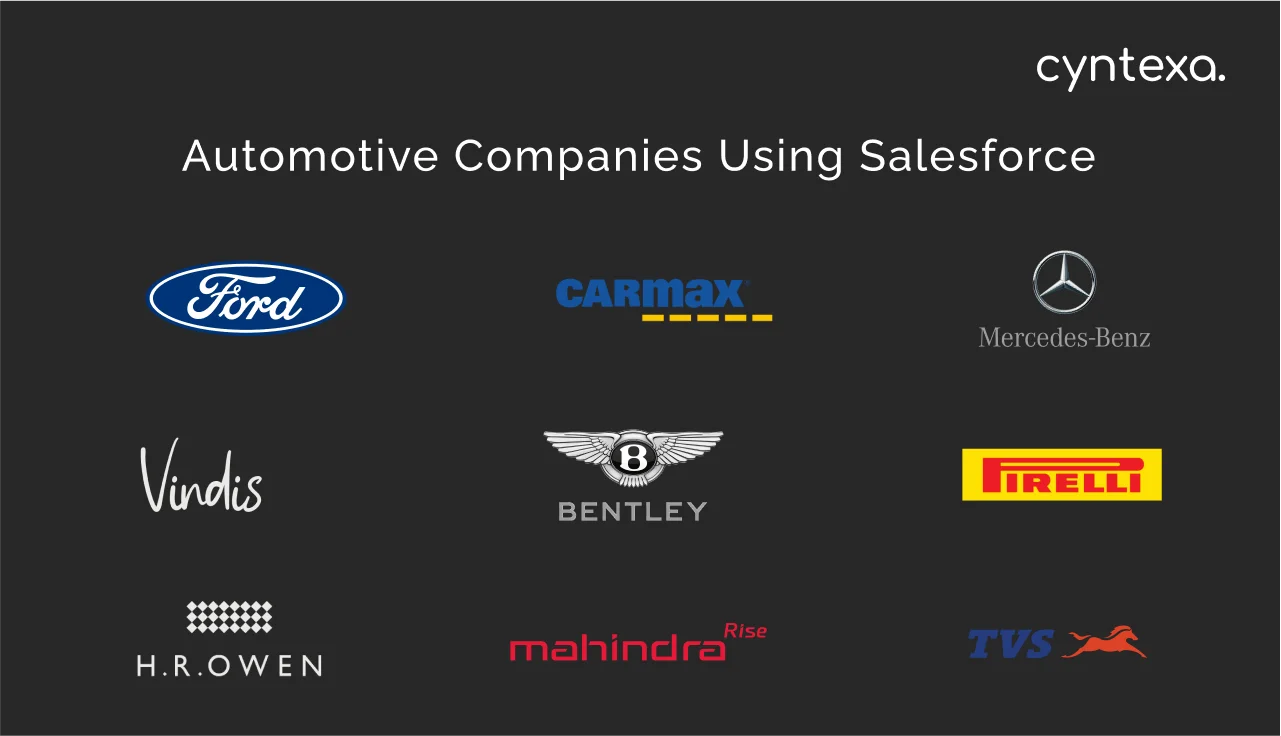 automotive companies using Salesforce dark mode image