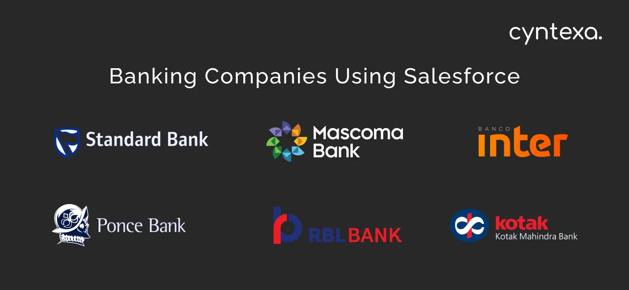 banking companies using Salesforce dark mode image