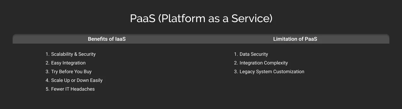 benefits and disadvantages of paas dark