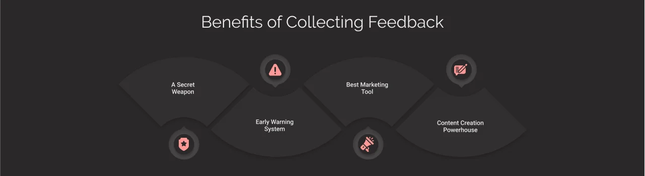 Benefits of Collecting Feedback