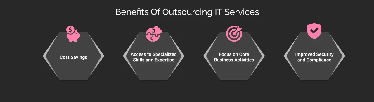 benefits of outsourcing it services dark