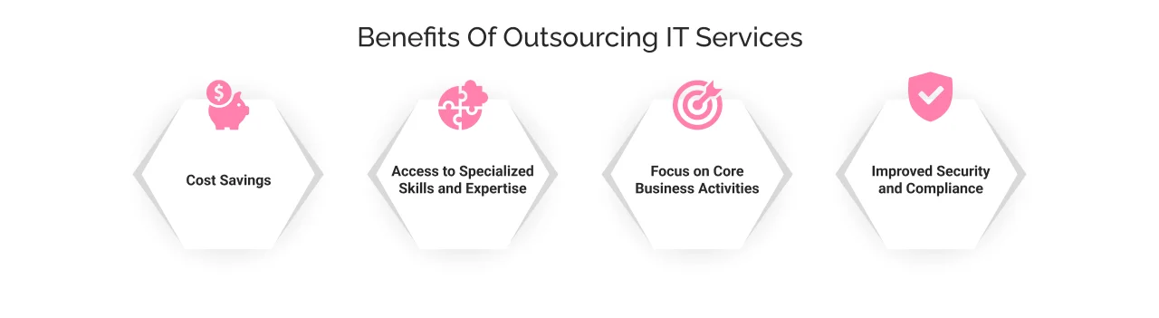 Benefits of Outsourcing IT Services