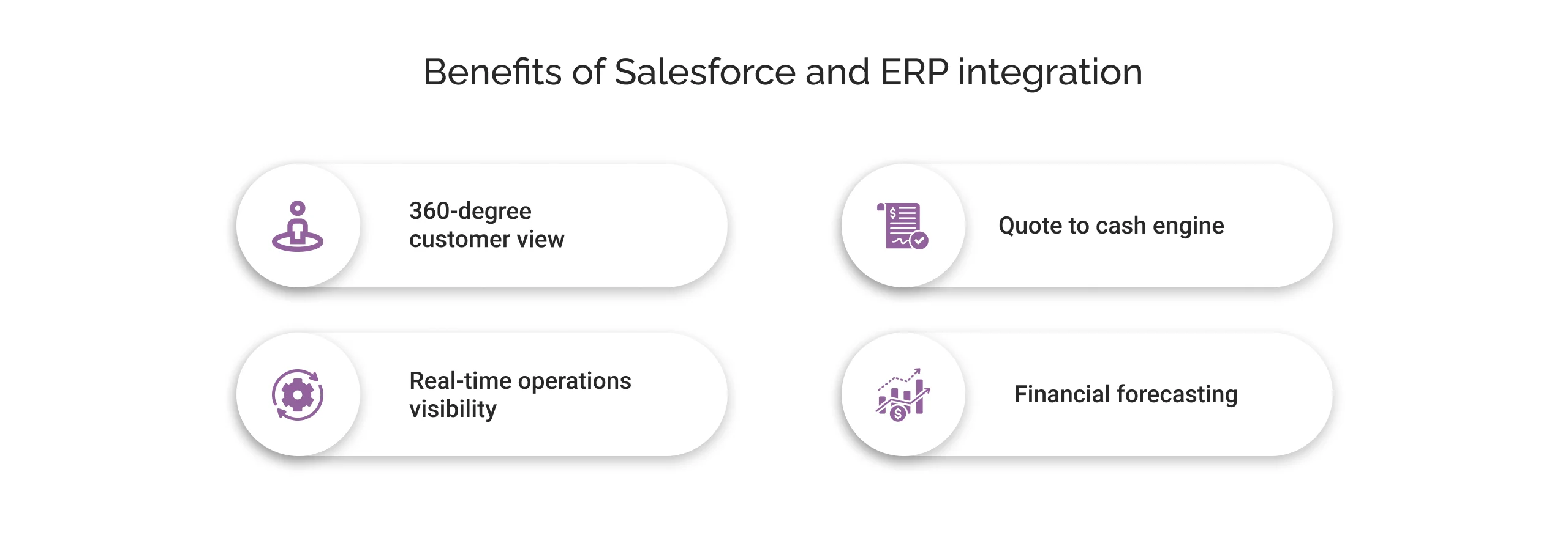 Benefits of Salesforce ERP Integration