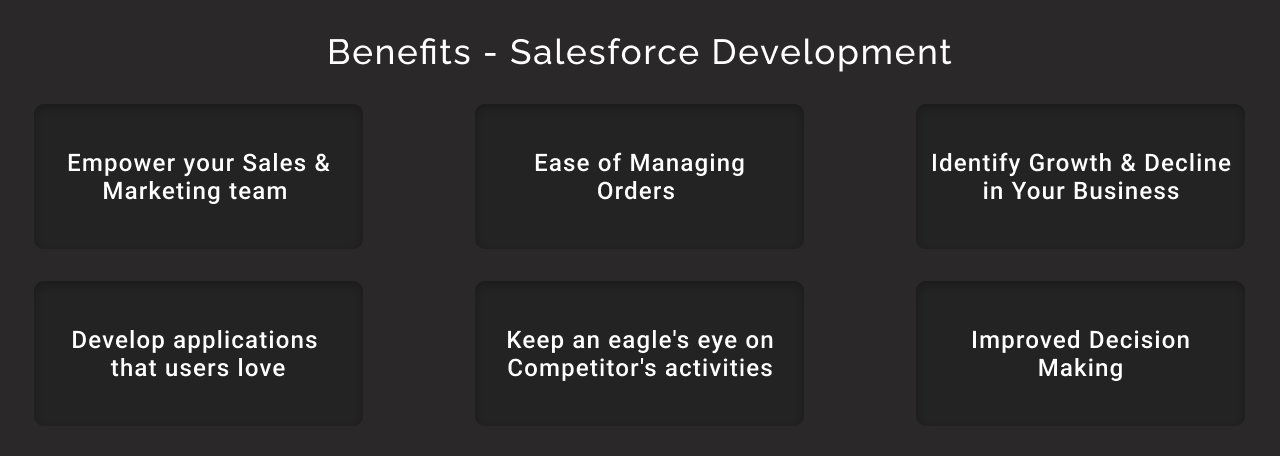 Benefits of salesforce development dark