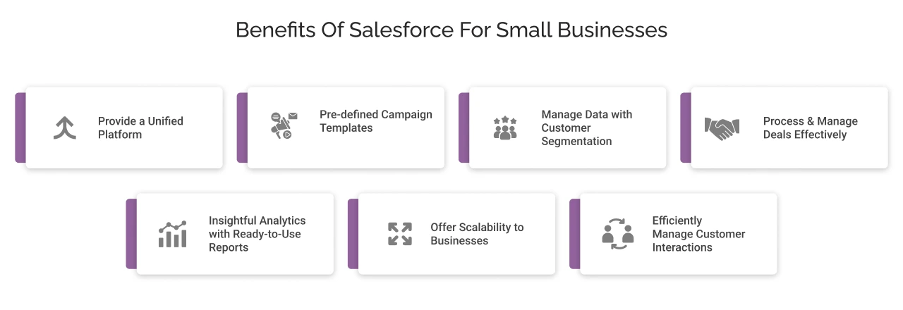 Benefits of Salesforce for Small Businesses