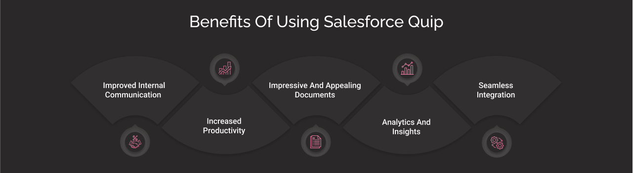 Salesforce Quip Benefits