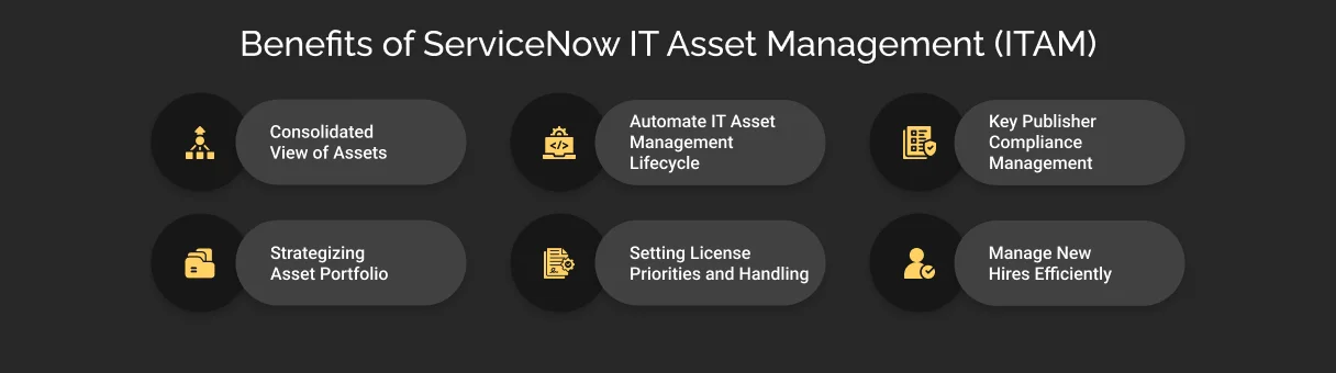 Benefits of ServiceNow IT Asset Management (ITAM)
