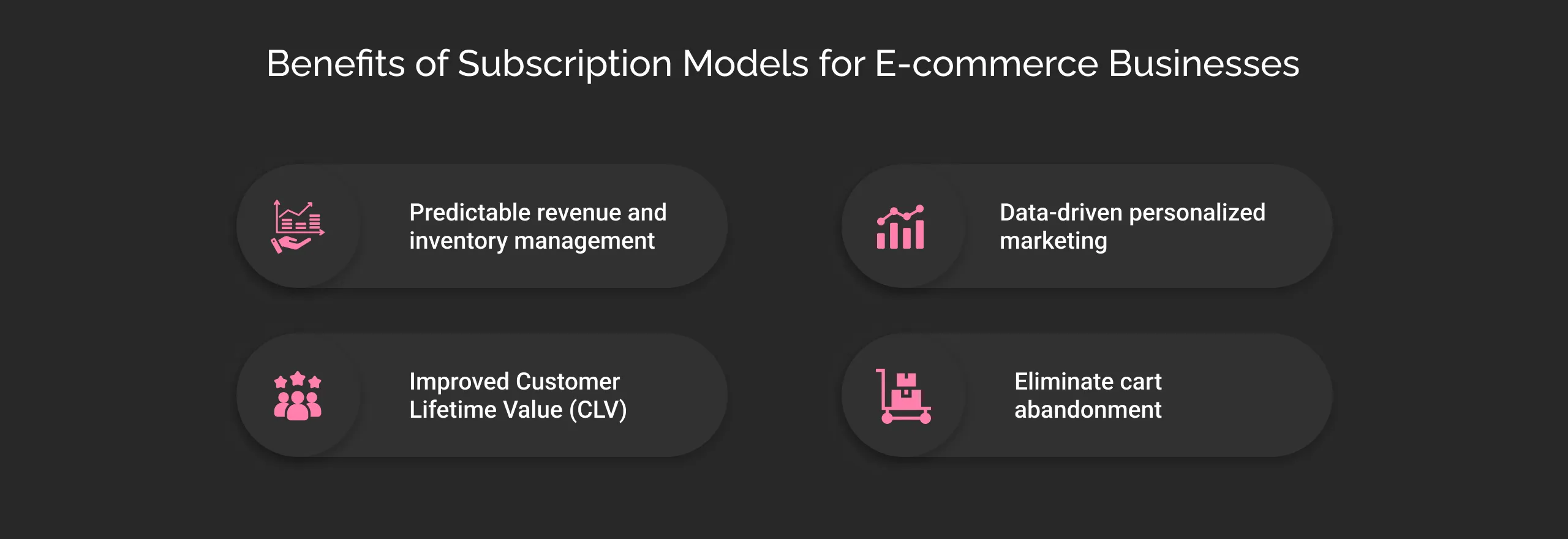 Benefits of Subscription Models for E-commerce Businesses dark