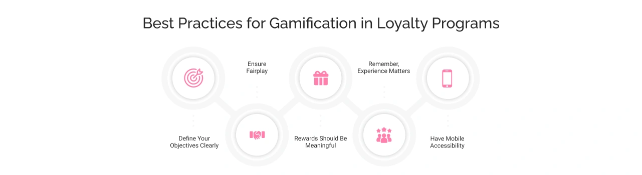 Best practices for gamification in loyalty programs - Light image