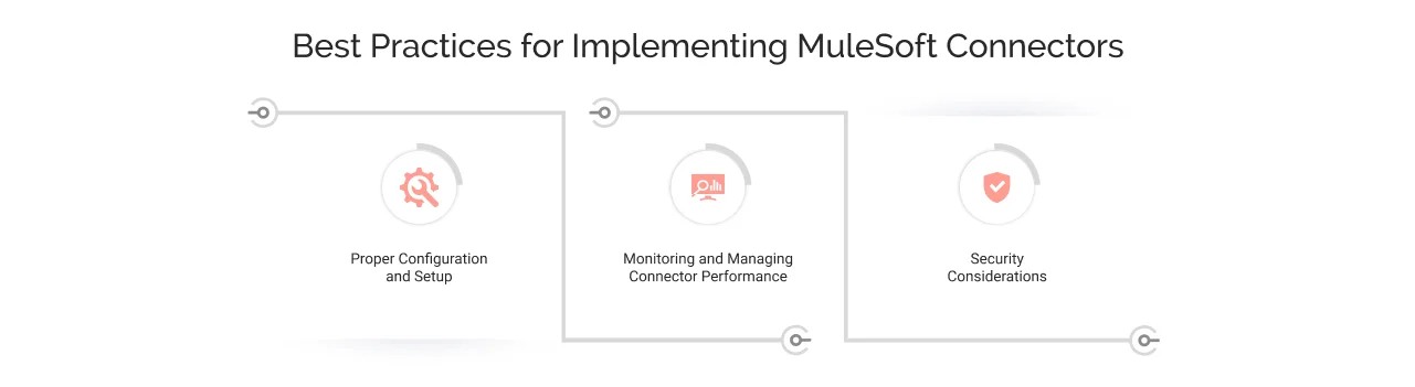 best practices for implementing muleSoft connectors