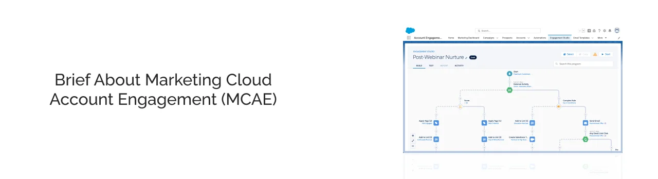What is Marketing Cloud Account Engagement? What is Marketing Cloud Account Engagement?