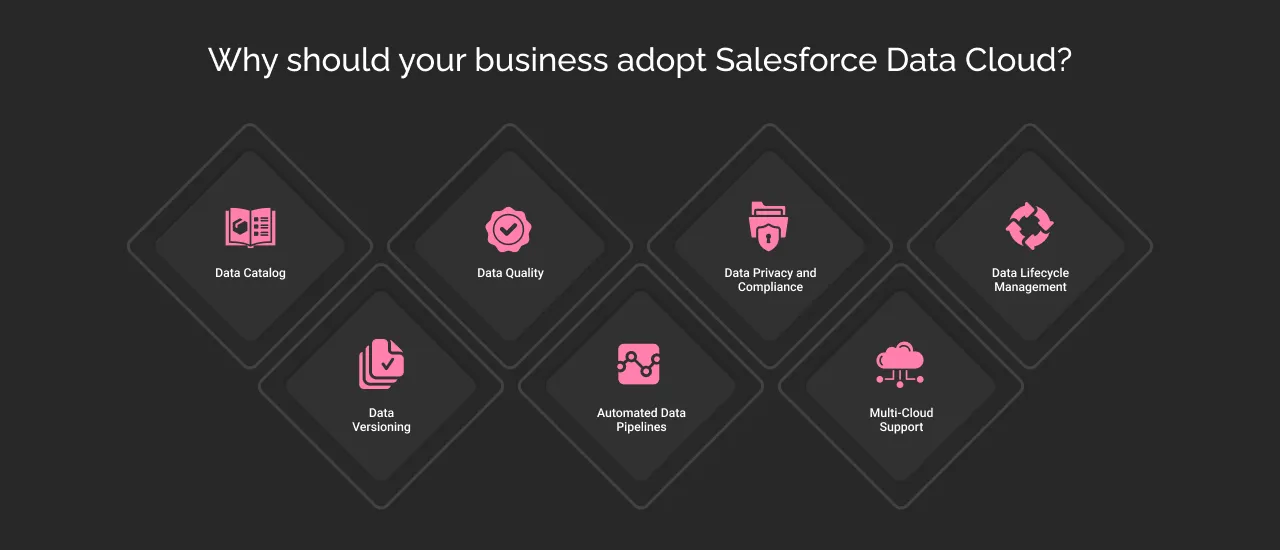 Why Should Your Business Adopt Salesforce Data Cloud?