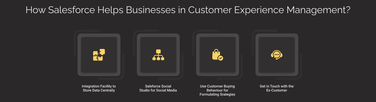 How Salesforce Helps Businesses In Customer Experience Management Dark