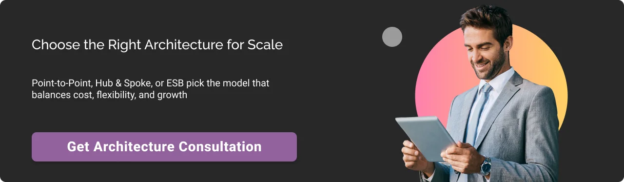 Choose the Right Architecture for Scale img