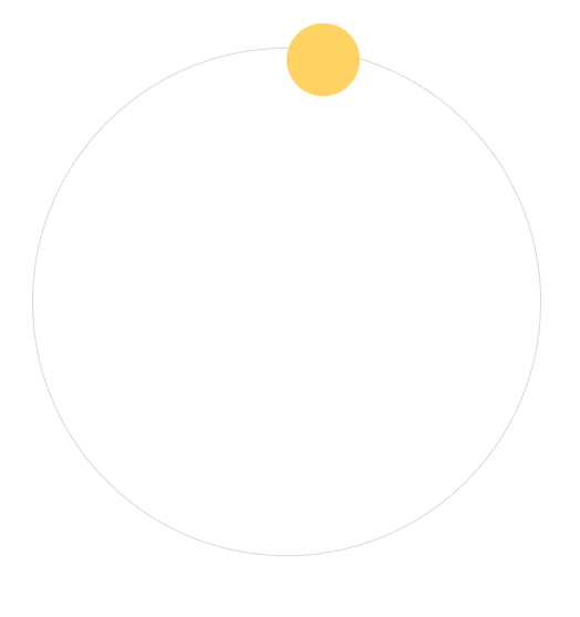 circle animated