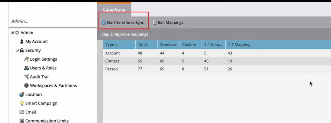 Click on Start Salesforce Sync