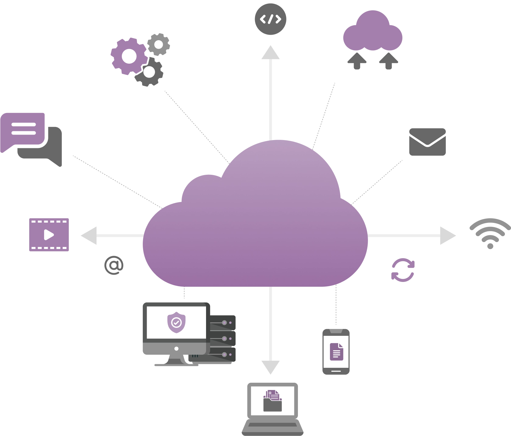 Cloud Managed Services Light Img
