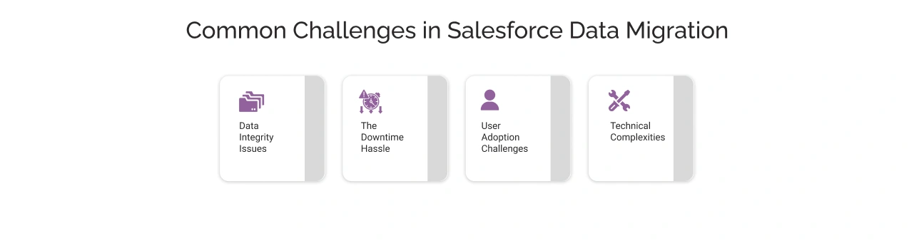 Common Challenges in Salesforce Data Migration Light Img