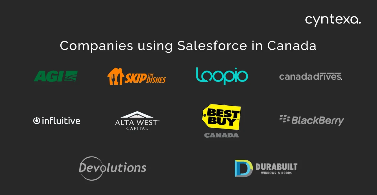 companies that use Salesforce in Canada dark mode image