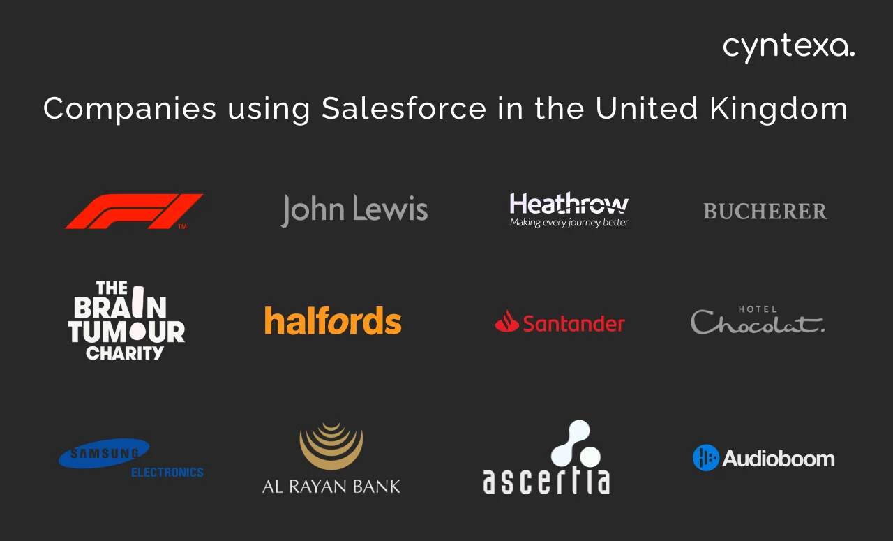 companies that use Salesforce in the United Kingdom dark mode image