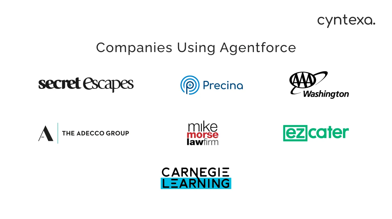 companies using Agentforce