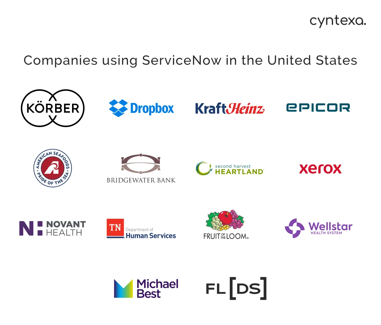 companies using ServiceNow in the United States light