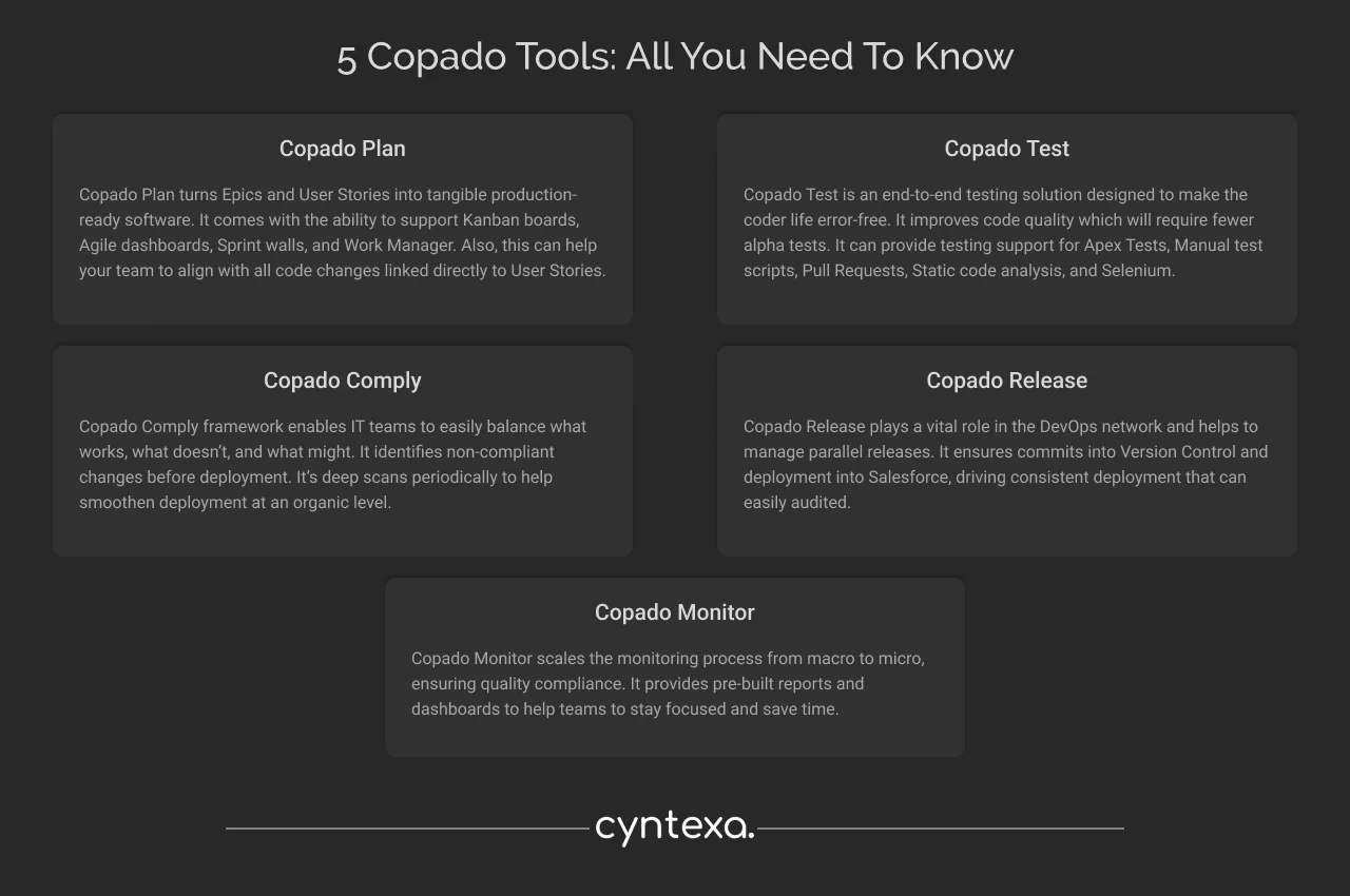 Capado Tool Infographic