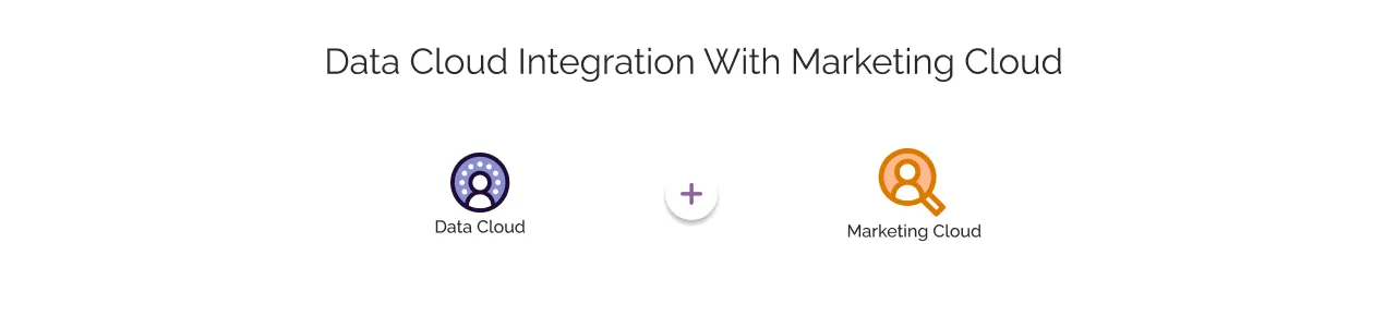 Data Cloud Integration With Marketing Cloud Light