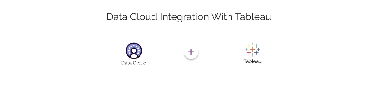 Data Cloud Integration with Tableau light