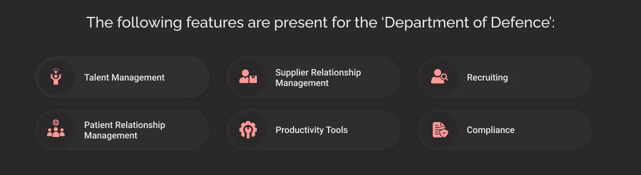 Department of defence