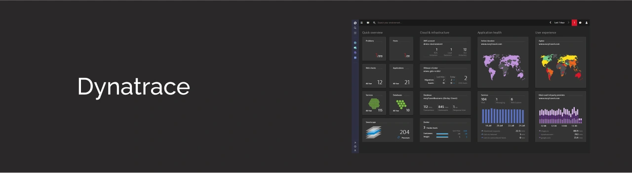 Dynatrace Dark Img