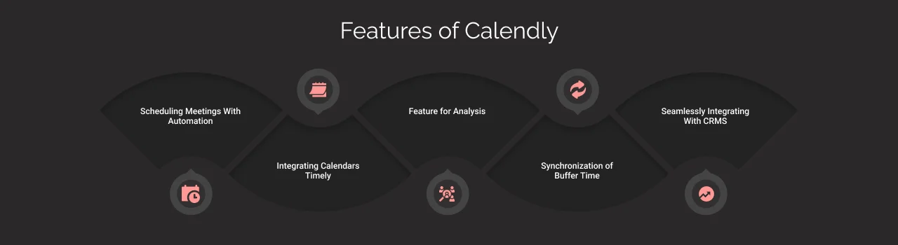 Features of Calendly Dark