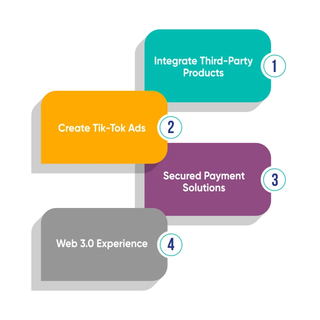Features of Next-gen Commerce Cloud