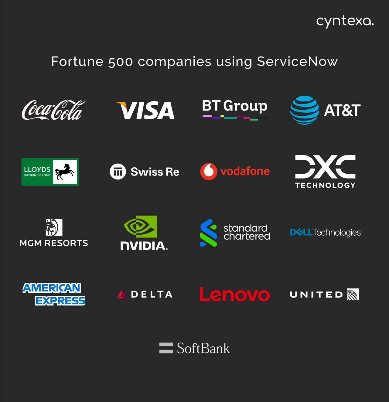 fortune 500 companies using ServiceNow dark