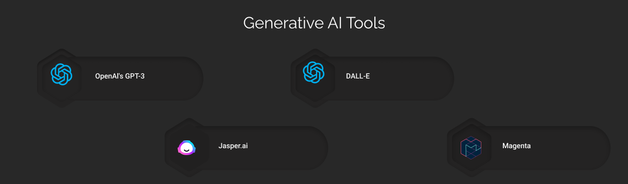 Generative AI tools dark