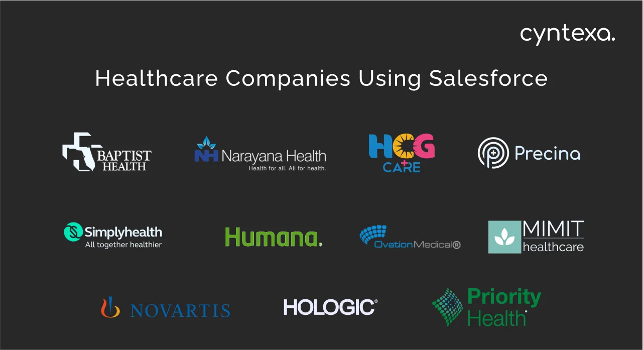 healthcare companies using Salesforce dark mode image
