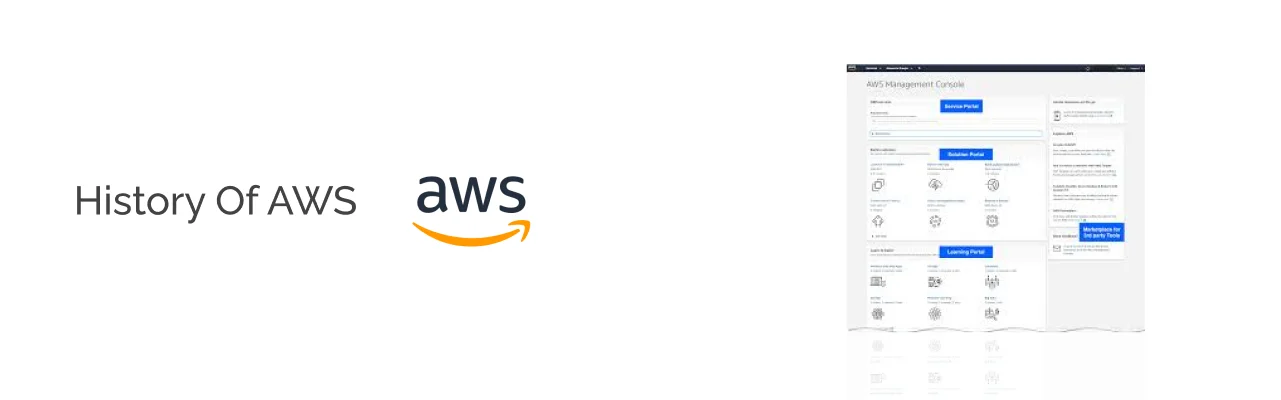 history of aws