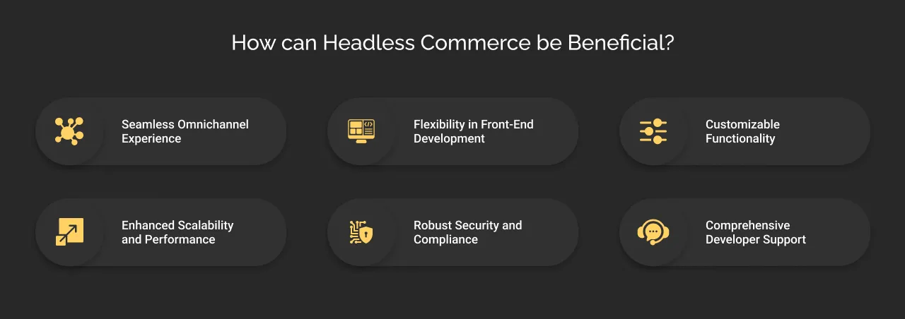 How can Headless Commerce be Beneficial? dark