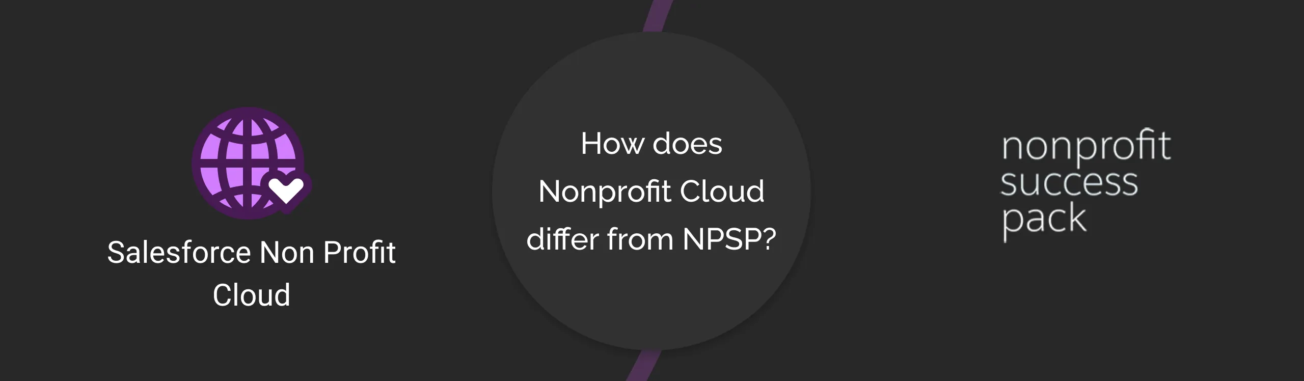 How does Nonprofit Cloud differ from NPSP? dark