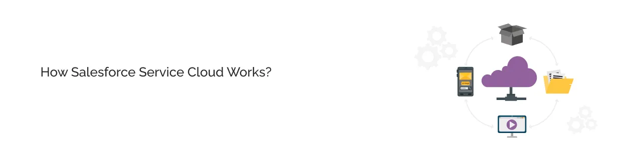 How Salesforce Service Cloud Works? light